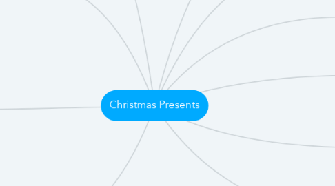 Mind Map: Christmas Presents