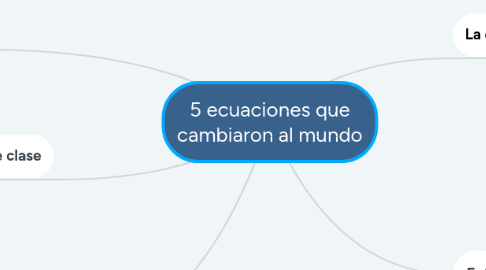 Mind Map: 5 ecuaciones que cambiaron al mundo
