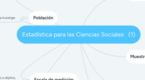 Mind Map: Estadística para las Ciencias Sociales (1)