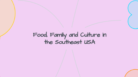 Mind Map: Food, Family and Culture in the Southeast USA