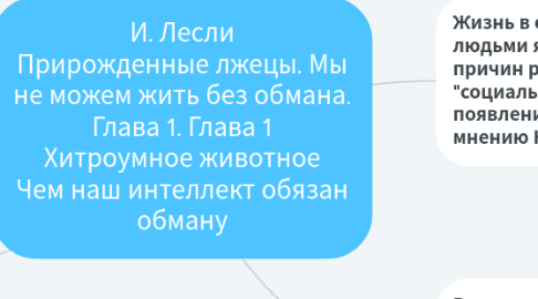 Mind Map: И. Лесли Прирожденные лжецы. Мы не можем жить без обмана. Глава 1. Глава 1 Хитроумное животное Чем наш интеллект обязан обману