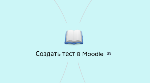 Mind Map: Создать тест в Moodle