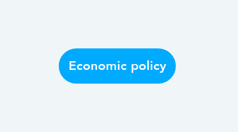 Mind Map: Economic policy
