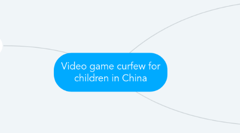 Mind Map: Video game curfew for children in China