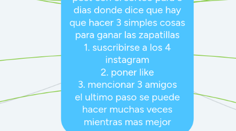 Mind Map: Yeezy 350v2 post con el sorteo para 3 dias donde dice que hay que hacer 3 simples cosas para ganar las zapatillas 1. suscribirse a los 4 instagram 2. poner like 3. mencionar 3 amigos el ultimo paso se puede hacer muchas veces mientras mas mejor