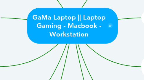 Mind Map: GaMa Laptop || Laptop Gaming - Macbook - Workstation