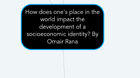 Mind Map: How does one's place in the world impact the development of a socioeconomic identity? By Omair Rana