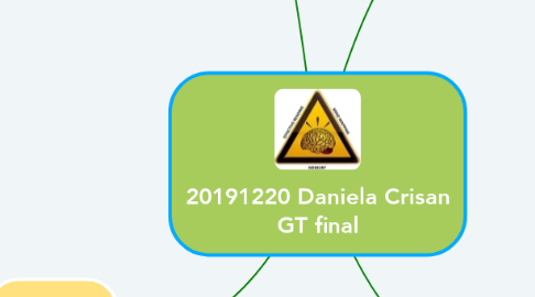 Mind Map: 20191220 Daniela Crisan GT final