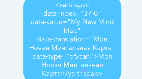 Mind Map: <ya-tr-span data-index="37-0" data-value="My New Mind Map" data-translation="Моя Новая Ментальная Карта" data-type="trSpan">Моя Новая Ментальная Карта</ya-tr-span>