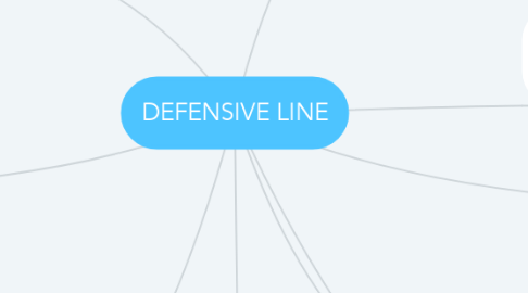 Mind Map: DEFENSIVE LINE
