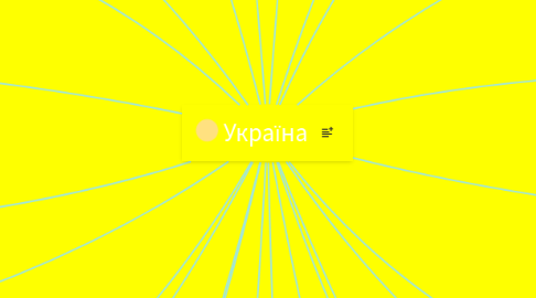 Mind Map: Україна