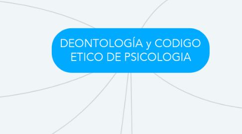 Mind Map: DEONTOLOGÍA y CODIGO ETICO DE PSICOLOGIA