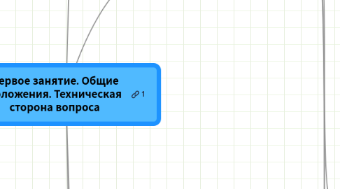 Mind Map: Первое занятие. Общие положения. Техническая сторона вопроса