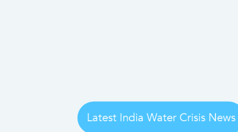 Mind Map: Latest India Water Crisis News