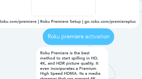 Mind Map: Roku premiere activation
