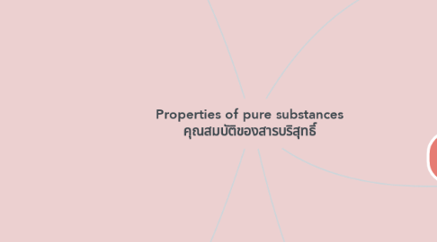 Mind Map: Properties of pure substances คุณสมบัติของสารบริสุทธิ์