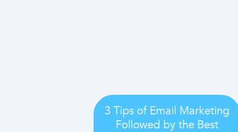 Mind Map: 3 Tips of Email Marketing Followed by the Best Digital Marketing Services Company