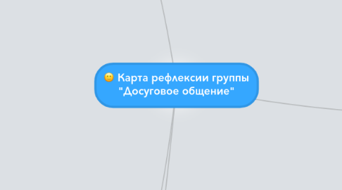 Mind Map: Карта рефлексии группы "Досуговое общение"