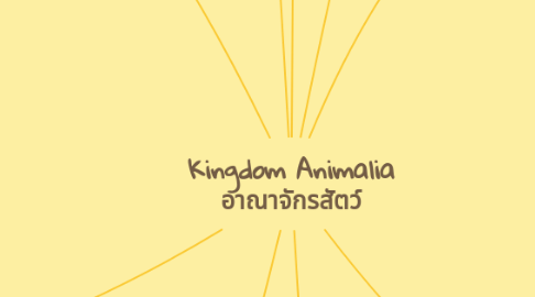 Mind Map: Kingdom Animalia อาณาจักรสัตว์
