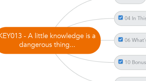 Mind Map: KEY013 - A little knowledge is a dangerous thing...