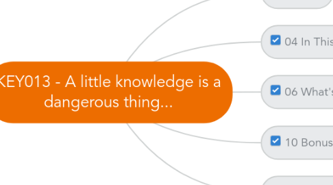 Mind Map: KEY013 - A little knowledge is a dangerous thing...