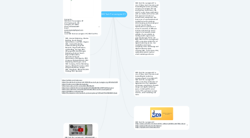 Mind Map: SEO Tech Pro Lexington KY