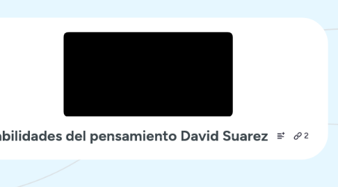 Mind Map: Habilidades del pensamiento David Suarez