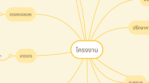 Mind Map: โครงงาน