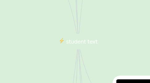 Mind Map: student text