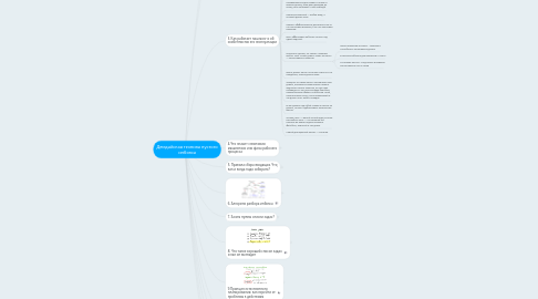 Mind Map: Джедайская техника пустого инбокса