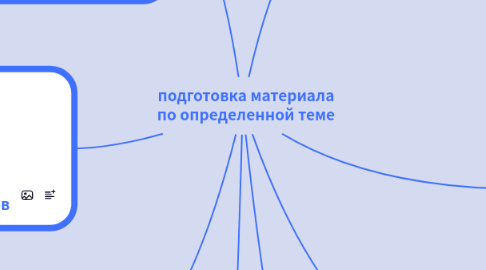 Mind Map: подготовка материала по определенной теме