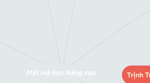 Mind Map: Mật mã học Nâng cao