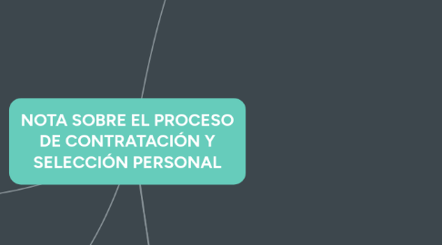 Mind Map: NOTA SOBRE EL PROCESO DE CONTRATACIÓN Y SELECCIÓN PERSONAL