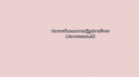 Mind Map: ประเทศต้นแบบการปฏิรูปการศึกษา (ประเทศเยอรมนี)