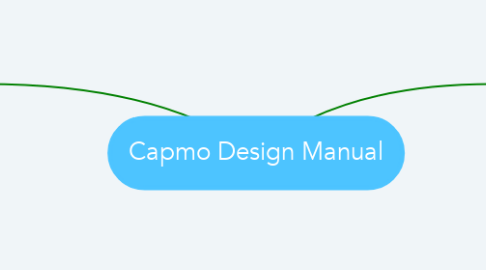 Mind Map: Capmo Design Manual