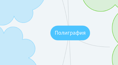 Mind Map: Полиграфия