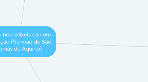 Mind Map: E não nos deixeis cair em tentação (Sermão de São Tomás de Aquino)