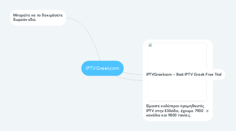 Mind Map: IPTVGreekcom