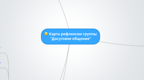 Mind Map: Карта рефлексии группы "Досуговое общение"