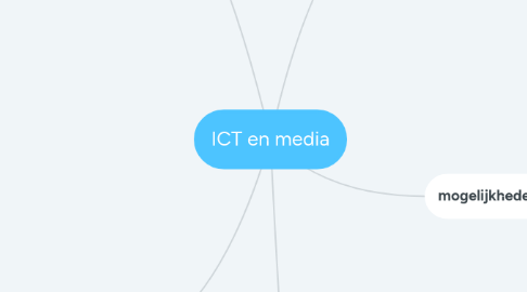 Mind Map: ICT en media