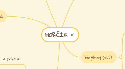 Mind Map: HORČÍK