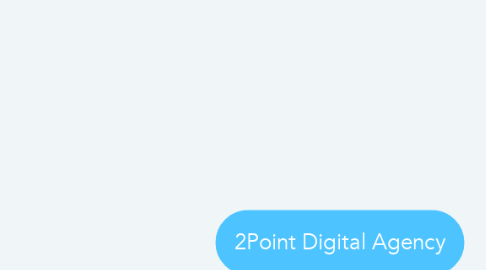 Mind Map: 2Point Digital Agency