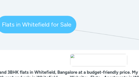 Mind Map: Flats in Whitefield for Sale