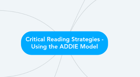 Mind Map: Critical Reading Strategies - Using the ADDIE Model