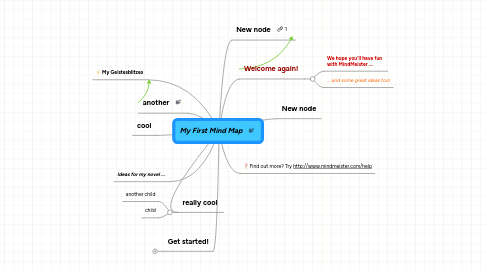 Mind Map: My First Mind Map