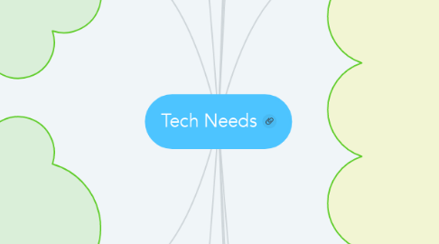 Mind Map: Tech Needs