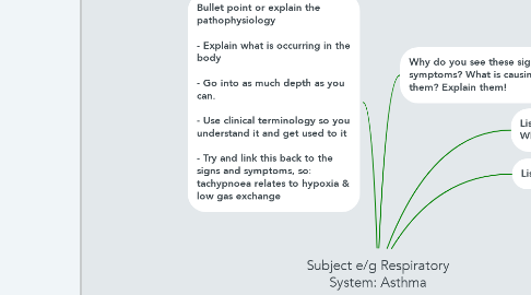 Mind Map: Subject e/g Respiratory System: Asthma