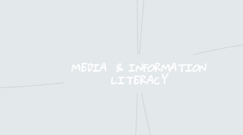 Mind Map: MEDIA & INFORMATION LITERACY