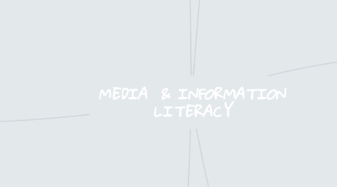 Mind Map: MEDIA  & INFORMATION LITERACY