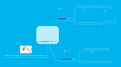 Mind Map: Computer